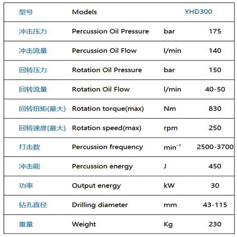 液壓鑿巖機