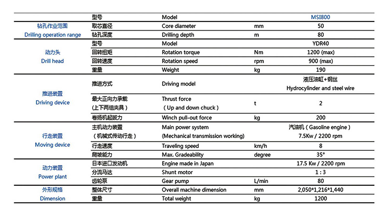 多功能鉆機